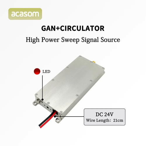 10W GaN RF Module 1220–1420MHz for Professional Integration | Chipomi